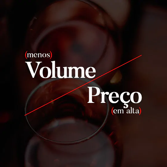 Valor do Vinho no Mercado Internacional - OIV 2025